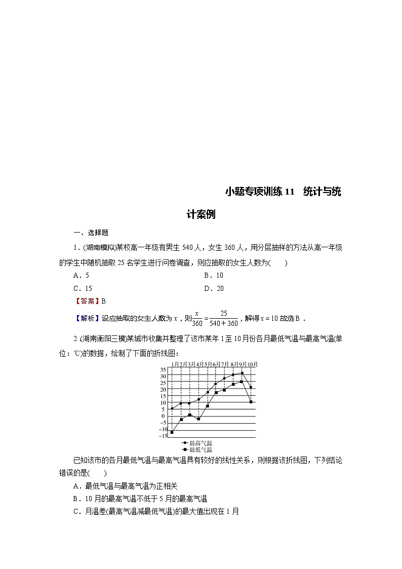 高考数学(理数)二轮复习专题14《小题(12+4)专项》练习11 (含答案详解)第1页