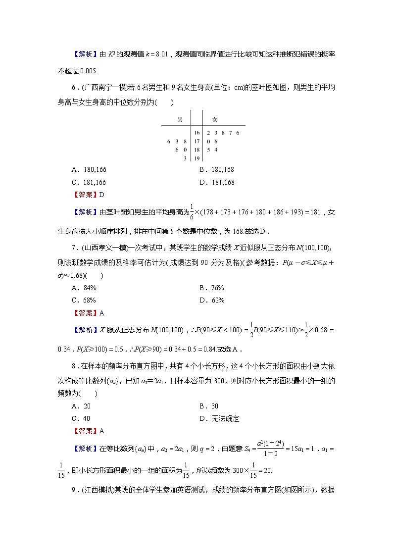高考数学(理数)二轮复习专题14《小题(12+4)专项》练习11 (含答案详解)第3页