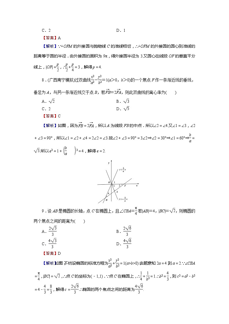 高考数学(理数)二轮复习专题14《小题(12+4)专项》练习15 (含答案详解)第3页