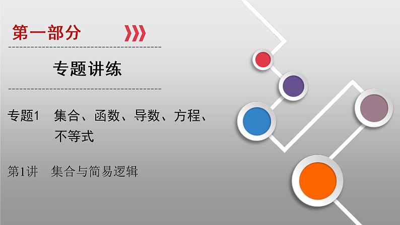 高考数学(理数)二轮复习专题1 第1讲《集合》课件 (含详解)第1页