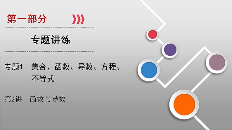 高考数学(理数)二轮复习专题1 第2讲《函数》课件 (含详解)第1页