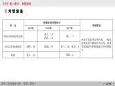高考数学(理数)二轮复习专题3 第1讲《立体几何的面积与体积》课件 (含详解)