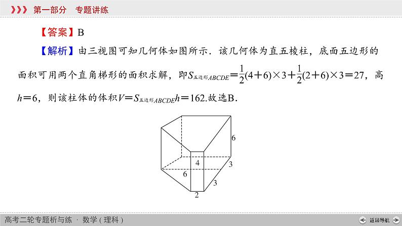 高考数学(理数)二轮复习专题3 第1讲《立体几何的面积与体积》课件 (含详解)第5页