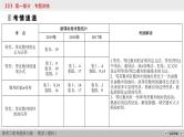 高考数学(理数)二轮复习专题5 第1讲《等差数列与等比数列通项公式》课件 (含详解)
