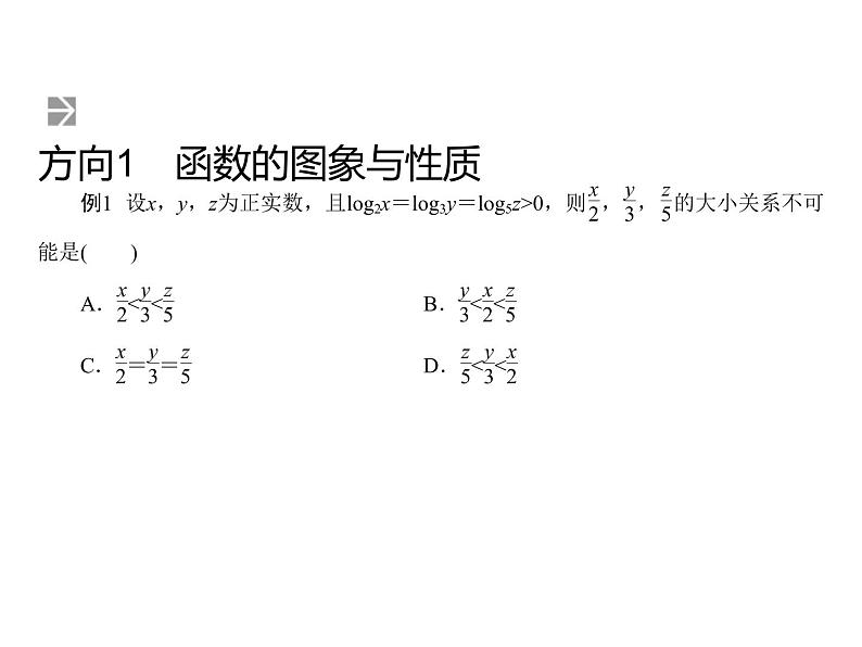 高考数学(理数)二轮复习专题10《选择、填空压轴小题五大板块》课件 (含详解)03
