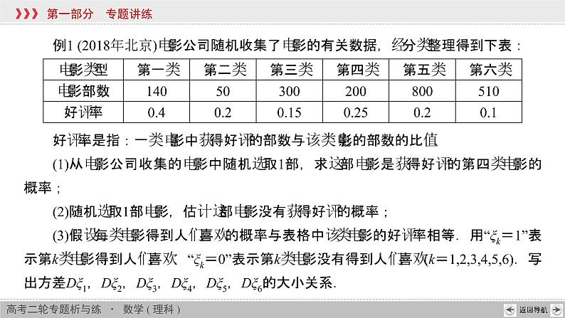 高考数学(理数)二轮复习专题13《高考热点链接4》课件 (含详解)03