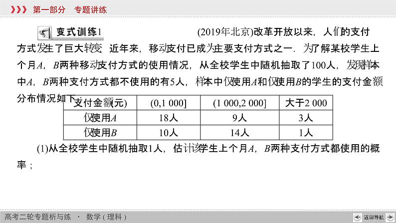 高考数学(理数)二轮复习专题13《高考热点链接4》课件 (含详解)08