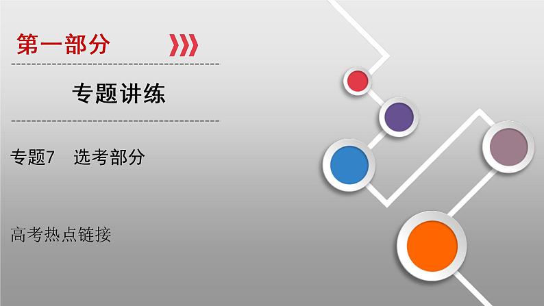 高考数学(理数)二轮复习专题13《高考热点链接7》课件 (含详解)01