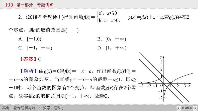 高考数学(理数)二轮复习专题1 第3讲《函数与方程》课件 (含详解)06