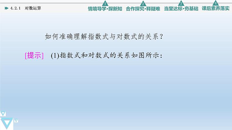4.2.1 对数运算 课件 高中数学新人教B版必修第二册08