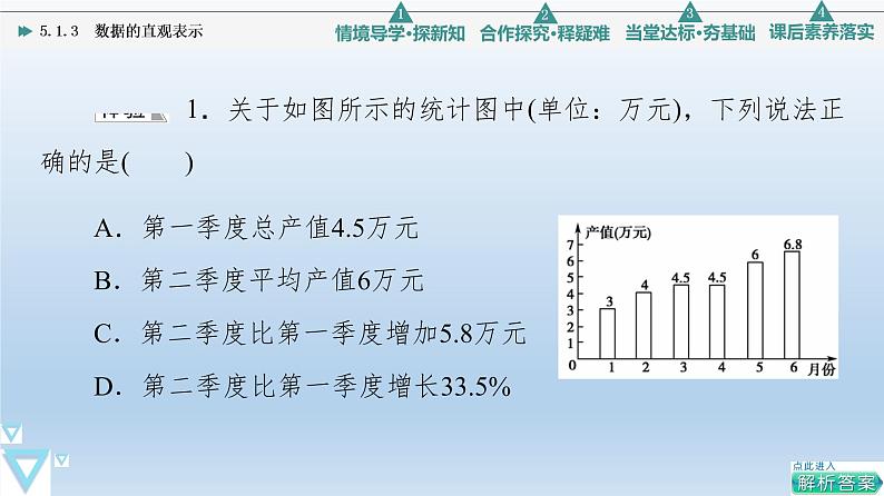 5.1.3 数据的直观表示 课件 高中数学新人教B版必修第二册第8页