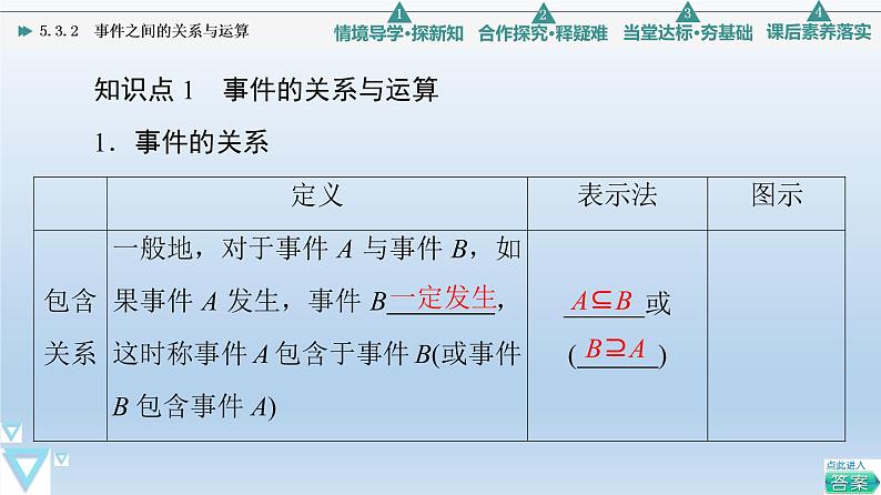 5.3.2 事件之间的关系与运算 课件 高中数学新人教B版必修第二册07
