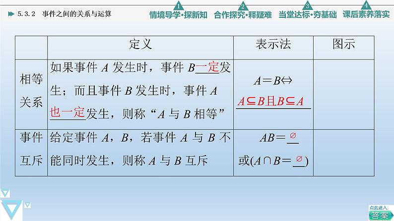 5.3.2 事件之间的关系与运算 课件 高中数学新人教B版必修第二册08