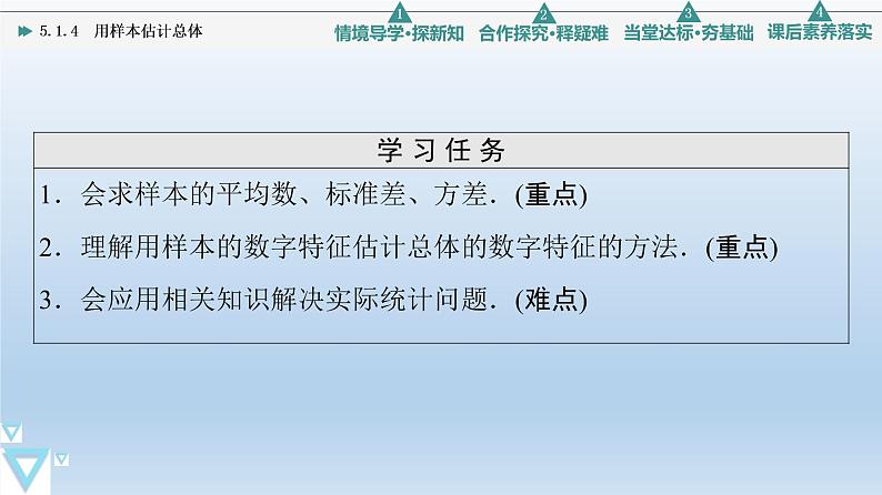 5.1.4 用样本估计总体 课件 高中数学新人教B版必修第二册第2页