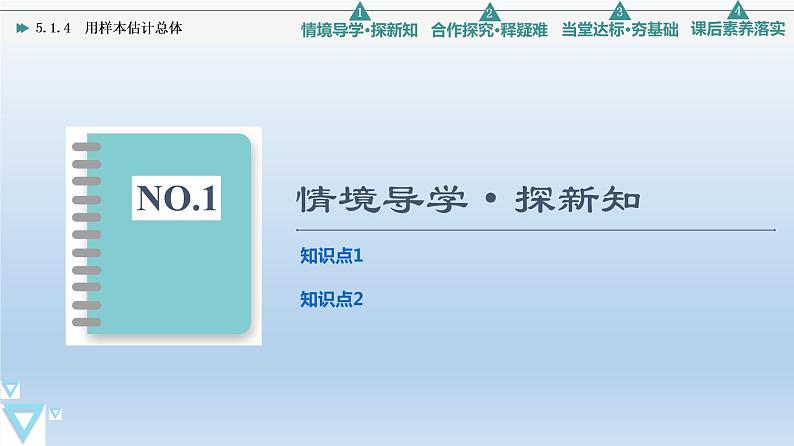 5.1.4 用样本估计总体 课件 高中数学新人教B版必修第二册第3页