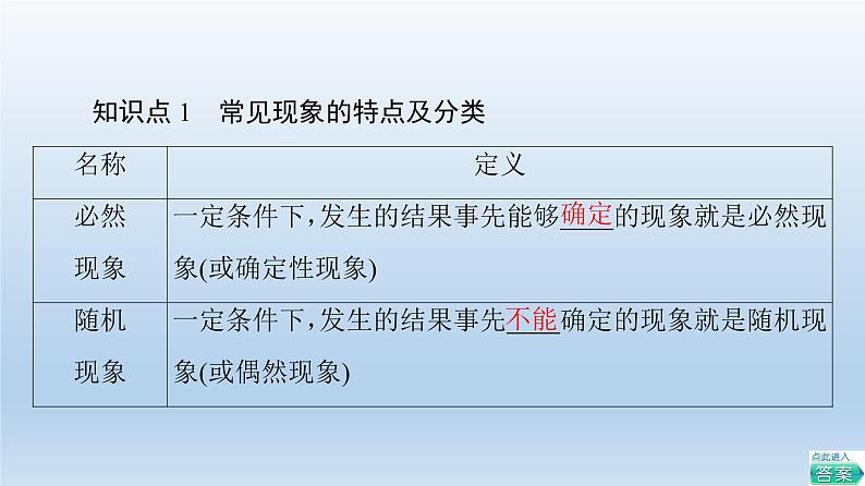 5.3.1 样本空间与事件 课件 高中数学新人教B版必修第二册第7页