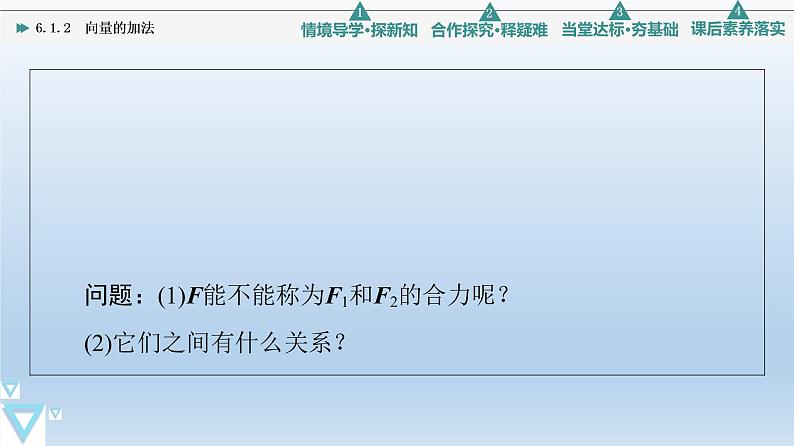6.1.2 向量的加法 课件 高中数学新人教B版必修第二册第5页