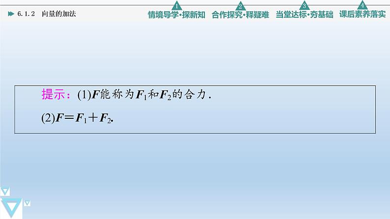 6.1.2 向量的加法 课件 高中数学新人教B版必修第二册第6页