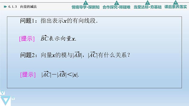 6.1.3 向量的减法 课件 高中数学新人教B版必修第二册05