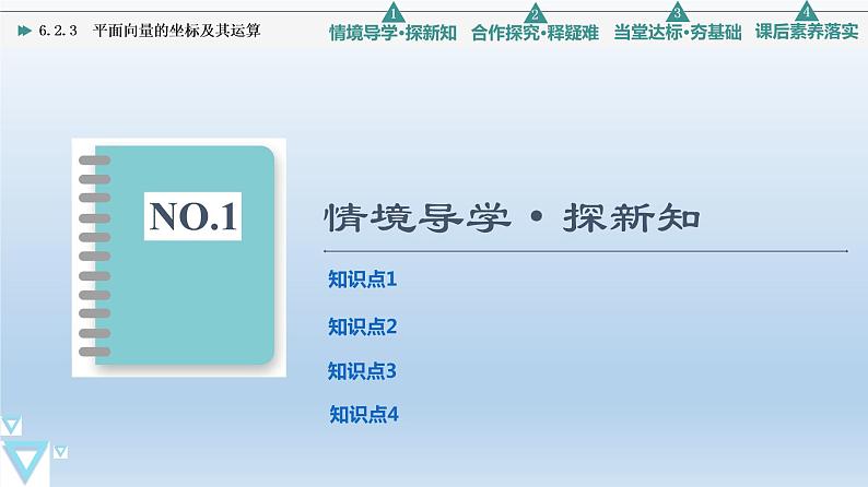 6.2.3 平面向量的坐标及其运算 课件 高中数学新人教B版必修第二册03