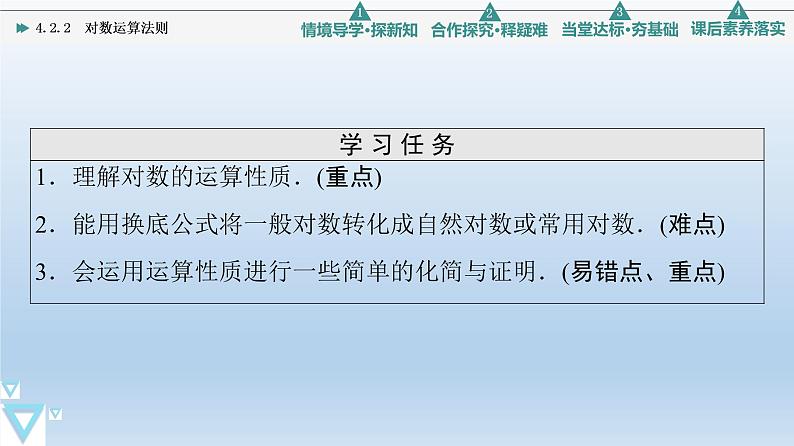4.2.2 对数运算法则 课件 高中数学新人教B版必修第二册02