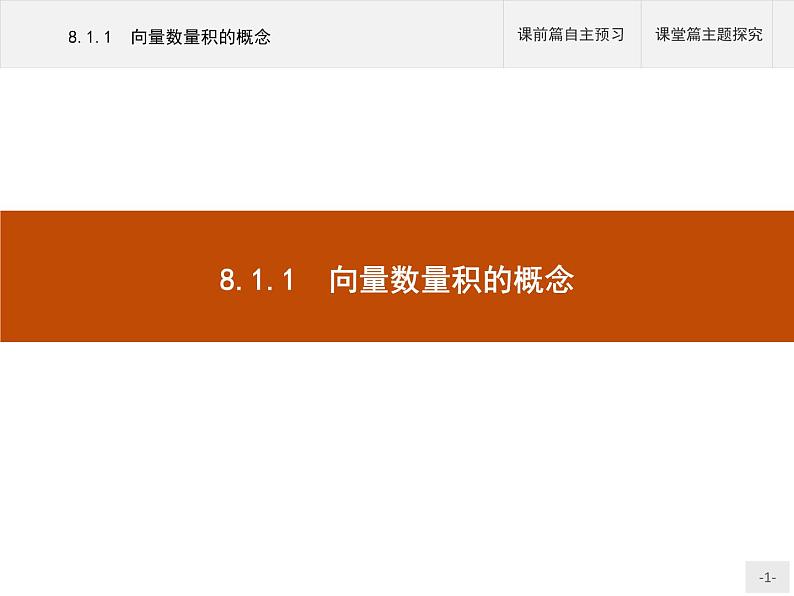 高中数学新人教B版必修第三册 第八章 8.1.1 向量数量积的概念 课件01