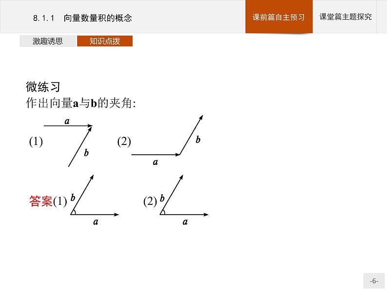高中数学新人教B版必修第三册 第八章 8.1.1 向量数量积的概念 课件06