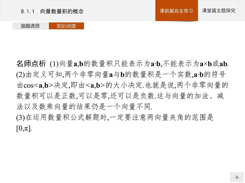 高中数学新人教B版必修第三册 第八章 8.1.1 向量数量积的概念 课件08