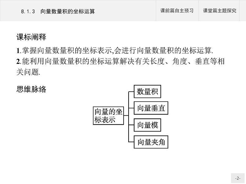 高中数学新人教B版必修第三册 第八章 8.1.3 向量数量积的坐标运算 课件第2页