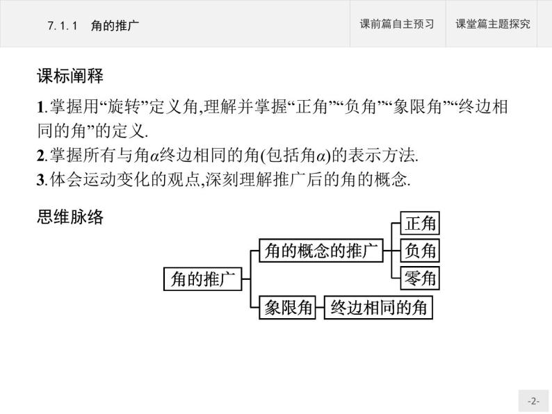 高中数学新人教B版必修第三册 第七章 7.1.1 角的推广 课件02