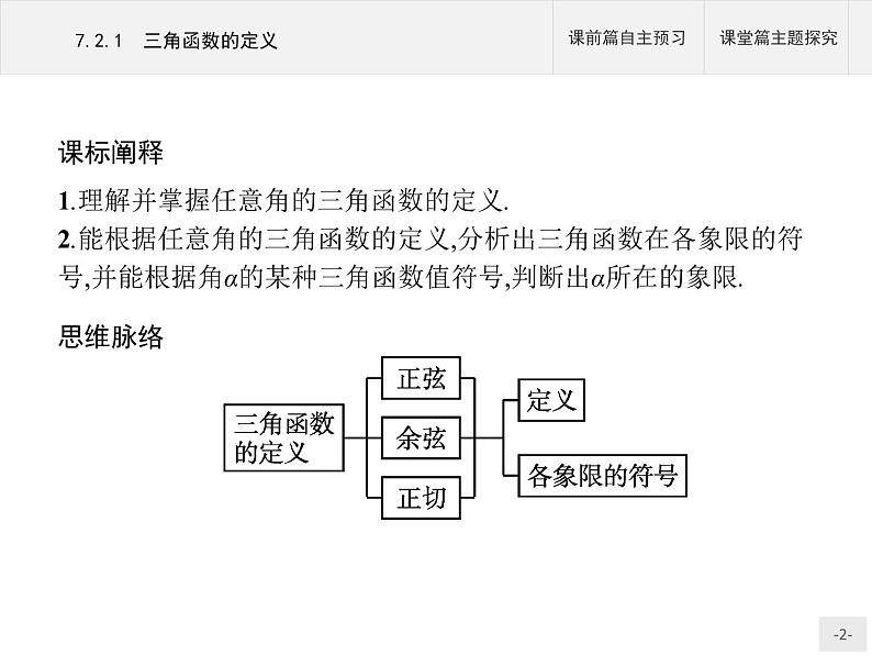 高中数学新人教B版必修第三册 第七章 7.2.1 三角函数的定义 课件第2页