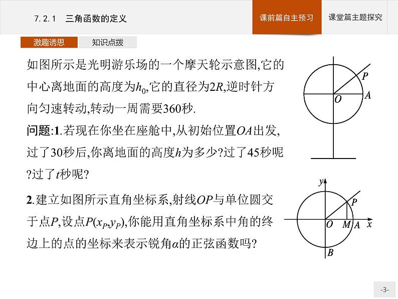 高中数学新人教B版必修第三册 第七章 7.2.1 三角函数的定义 课件第3页