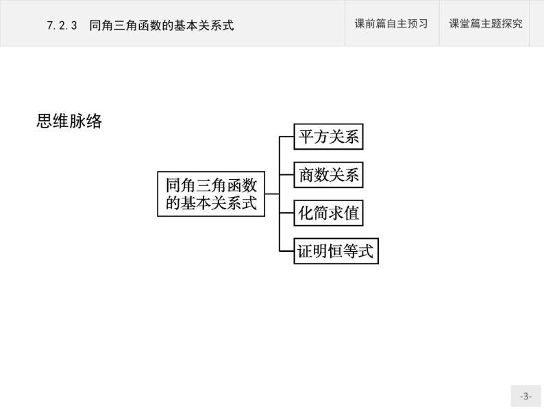 高中数学新人教B版必修第三册 第七章 7.2.3 同角三角函数的基本关系式 课件03