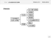 高中数学新人教B版必修第三册 第七章 7.3.1 正弦函数的性质与图像 课件