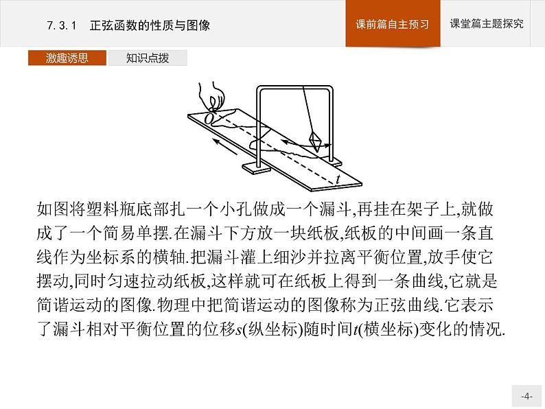 高中数学新人教B版必修第三册 第七章 7.3.1 正弦函数的性质与图像 课件04