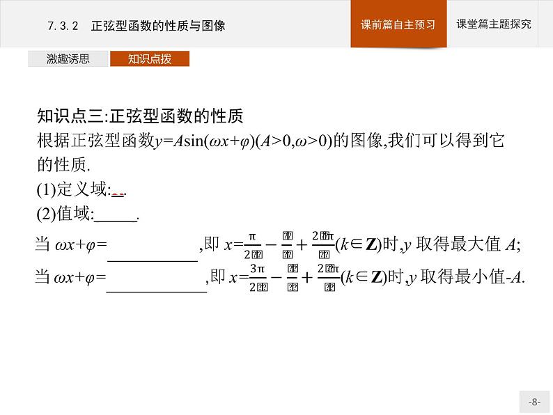 高中数学新人教B版必修第三册 第七章 7.3.2 正弦型函数的性质与图像 课件08