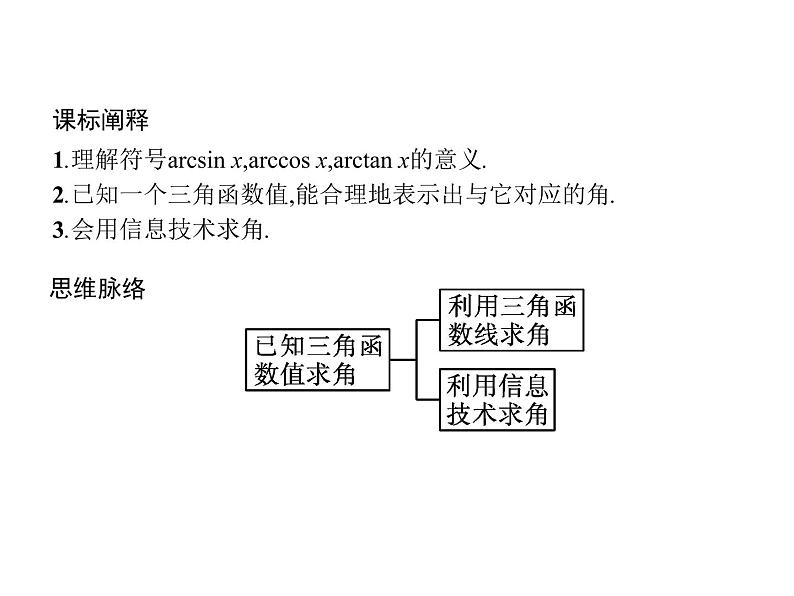 高中数学新人教B版必修第三册 第七章 7.3.5 已知三角函数值求角 课件02