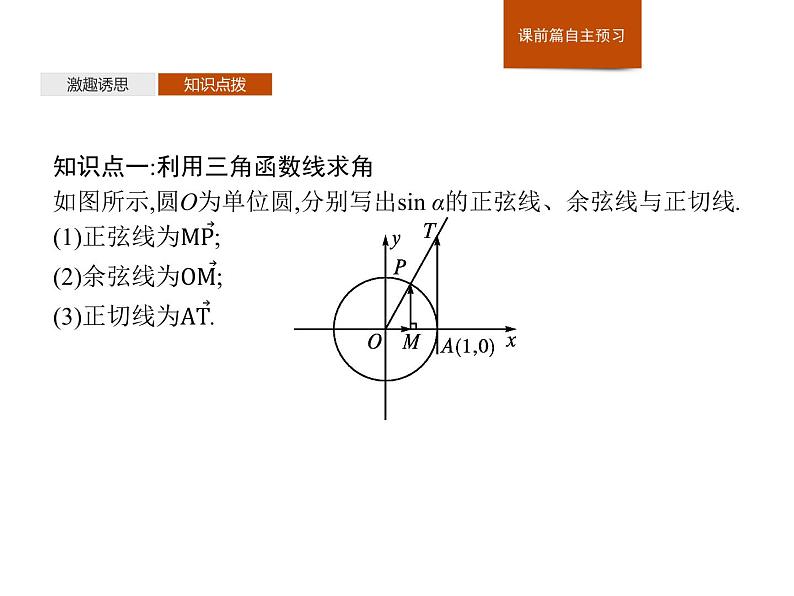 高中数学新人教B版必修第三册 第七章 7.3.5 已知三角函数值求角 课件04