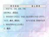 高中数学新人教B版必修第四册 第10章 10.1.2复数的几何意义 课件