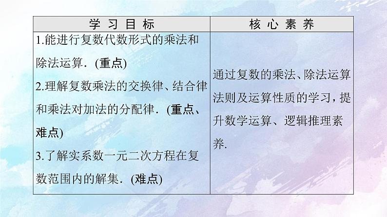 高中数学新人教B版必修第四册 第10章 10.2.2复数的乘法与除法 课件第2页