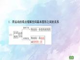 高中数学新人教B版必修第四册 第11章 11.1.2构成空间几何体的基本元素 课件