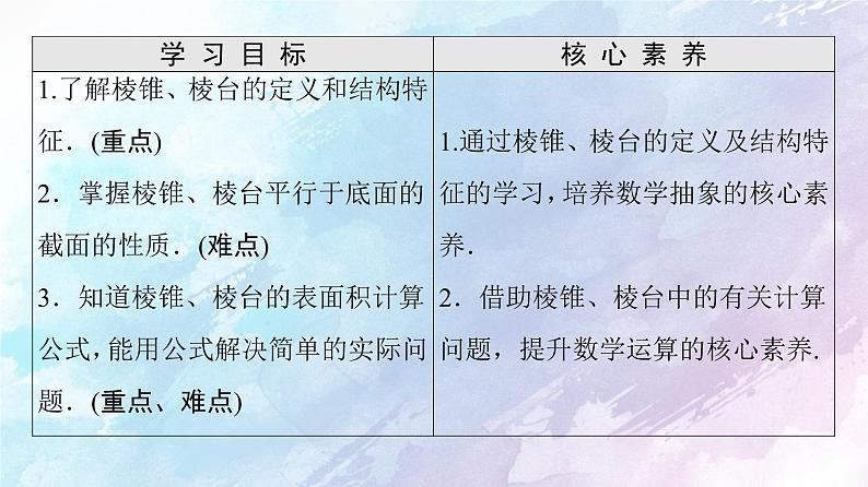 高中数学新人教B版必修第四册 第11章 11.1.4棱锥与棱台 课件02