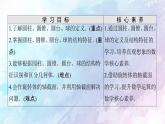 高中数学新人教B版必修第四册 第11章 11.1.5旋转体 课件