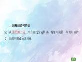 高中數(shù)學新人教B版必修第四冊 第11章 11.1.5旋轉體 課件
