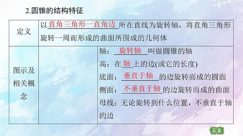 高中数学新人教B版必修第四册 第11章 11.1.5旋转体 课件07