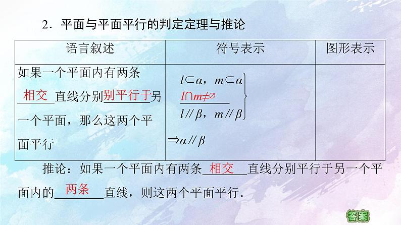 高中数学新人教B版必修第四册 第11章 11.3.3平面与平面平行 课件08