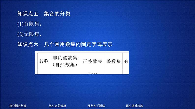 高中数学新人教B版必修第一册 1.1.1 集合及其表示方法 课件第8页