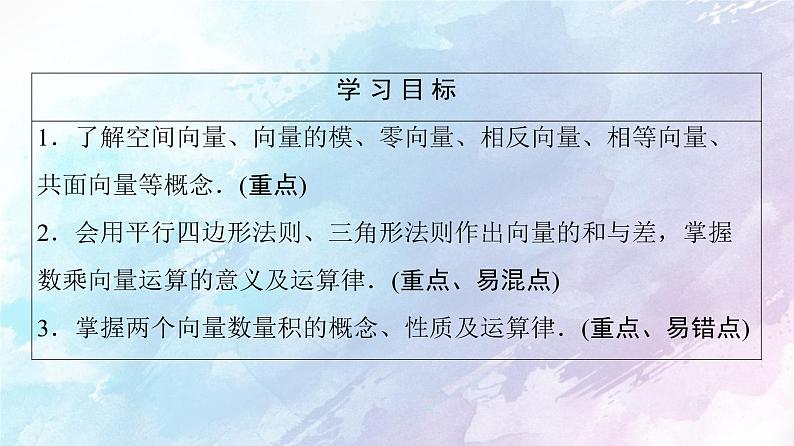 高中数学新人教B版 选择性必修第一册 第1章1.1.1空间向量及其运算 同步课件02