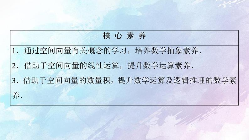 高中数学新人教B版 选择性必修第一册 第1章1.1.1空间向量及其运算 同步课件03