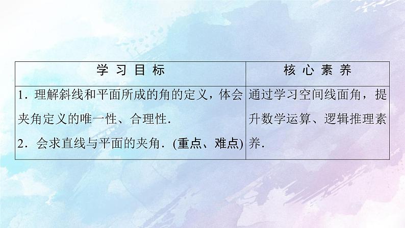 高中数学新人教B版 选择性必修第一册 第1章1.2.3直线与平面的夹角 同步课件02